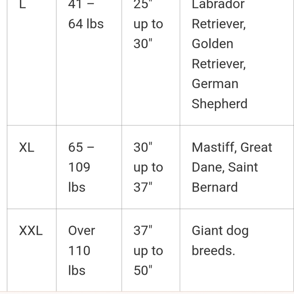 ThunderShirt Sport XXL for Dog Anxiety - Picture 11 of 11